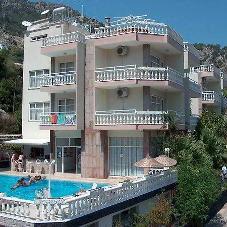 Kavala トゥルンチュ